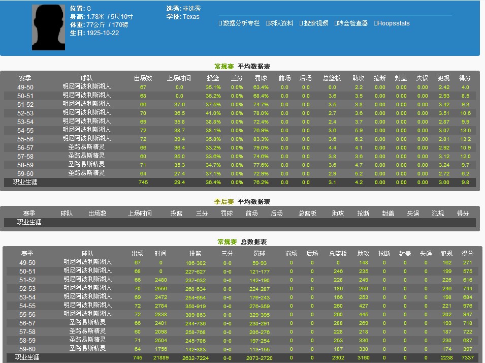 天堂公墓纪念网