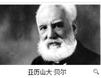 亚历山大·贝尔