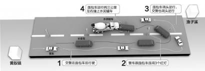超载面包车为躲交警逆行逃跑遇车祸 2死7伤