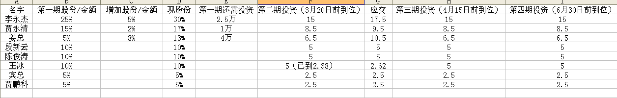 沈渭滨