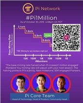 中国大陆PI友，身份实名认证来了